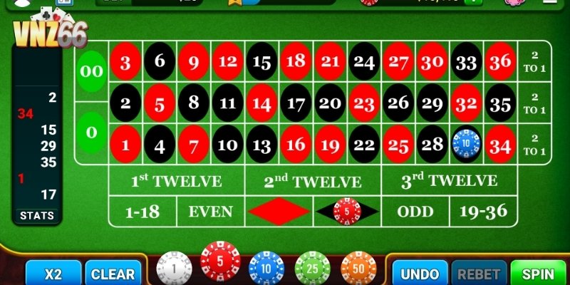 VNZ66 có hệ thống bảo mật cao cho người chơi Roulette